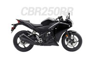 CBR250RR Carénages