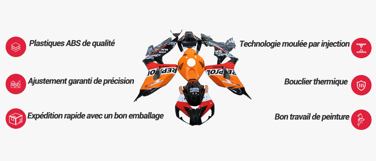 Meilleurs carénages de moto | GSXR Carenage